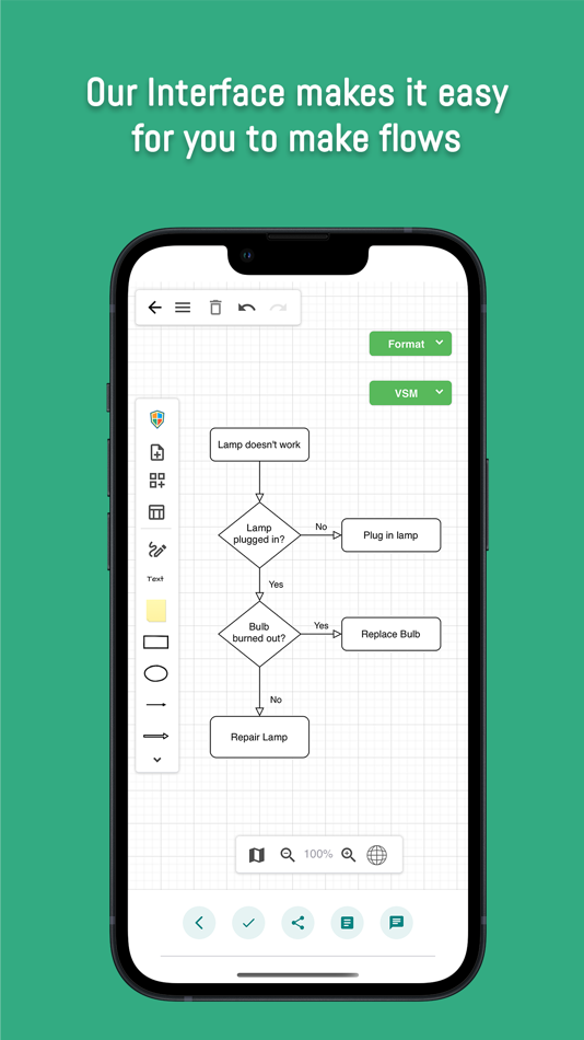 #5. Value Charts Pro: Flow Diagram (iOS) Podle: Tomas Ljungblom