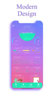 calorie counter - easyfit pro iphone screenshot 1
