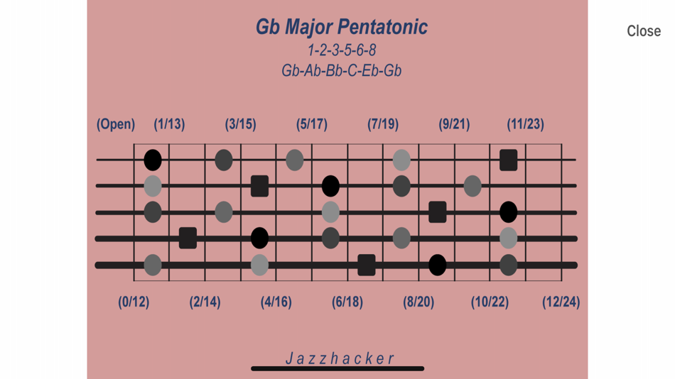 #2. Jazzhacker Scales for 5x Bass (iOS) 게시자: Jazzhacker LLC