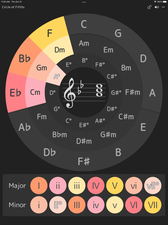 Screenshot #6 pour Circle of Fifths