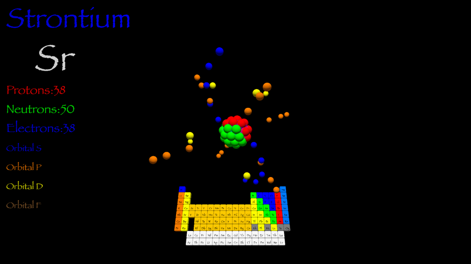 #5. Atom Model (iOS) 由: Luis Biehl