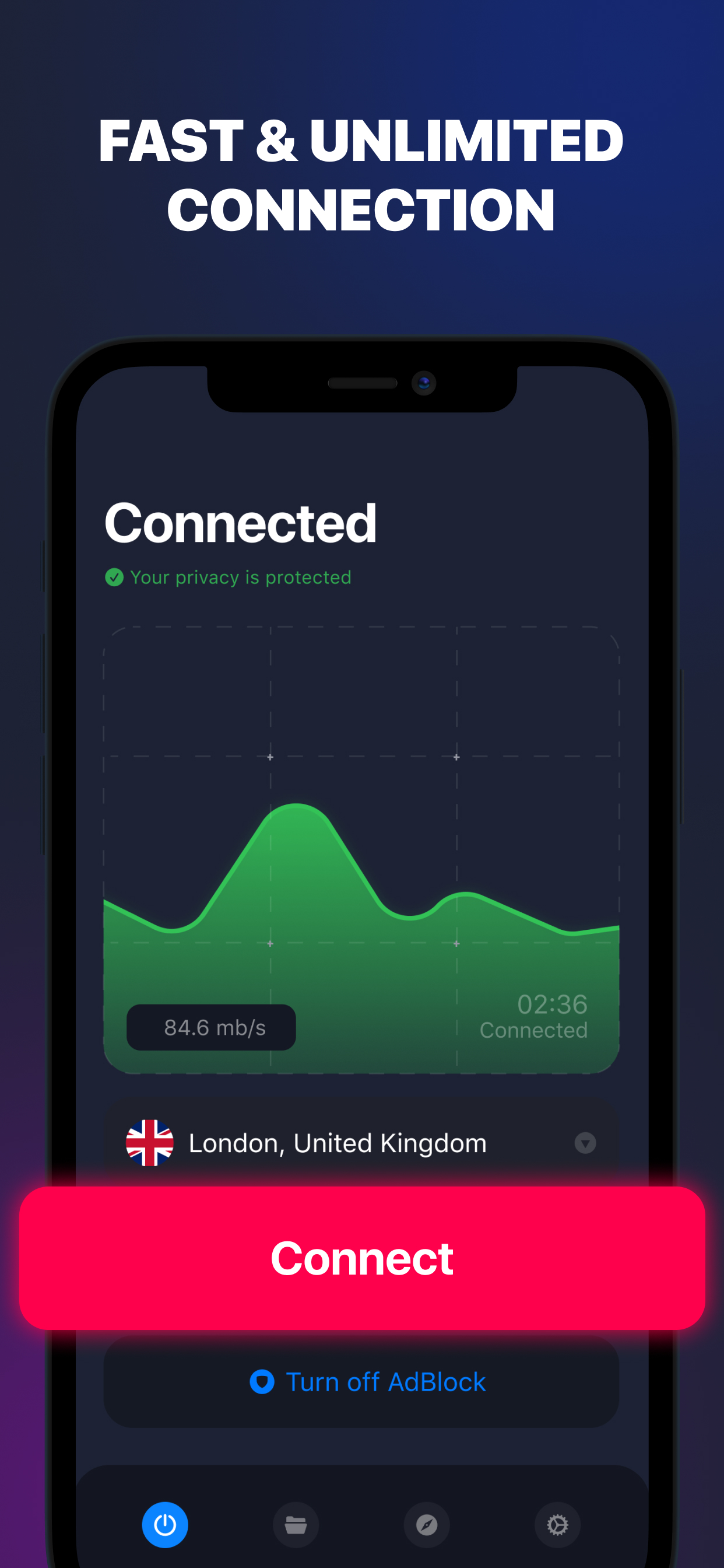 Leader VPN - Unlimited server
