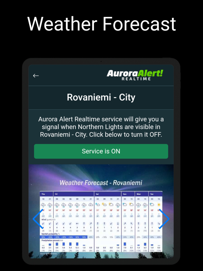 Aurora Alert Realtime