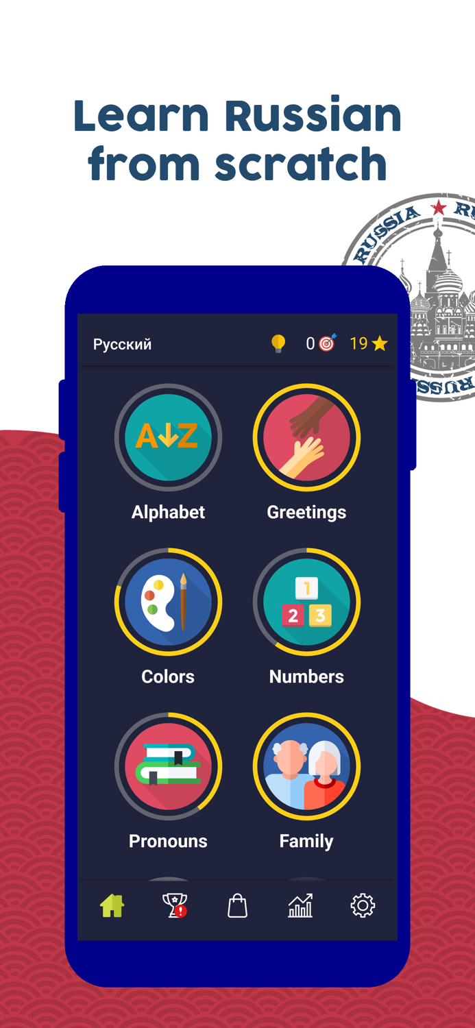 Learn Russian Beginners