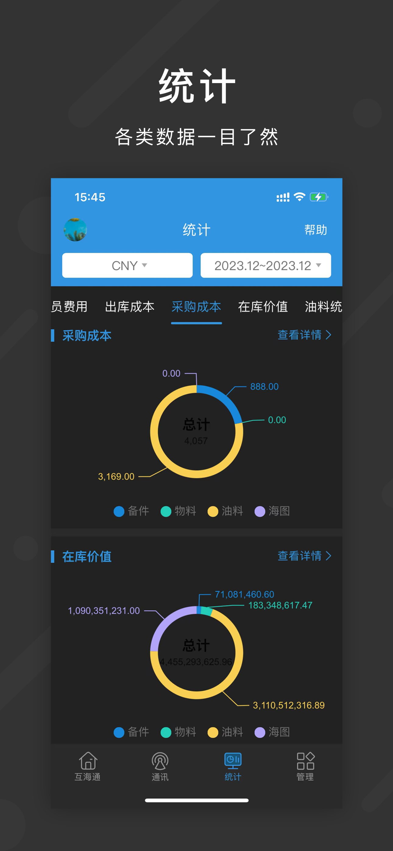 互海通