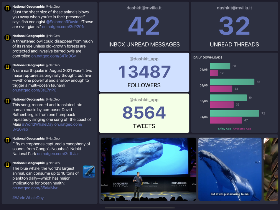#2. Dashkit - Personal Dashboards (iOS) 由: Matteo Villa