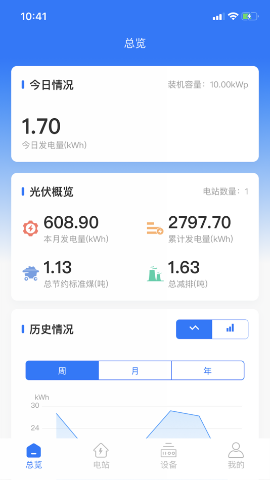 #1. 鸿禧智慧能源 (iOS) 由: 哲 王