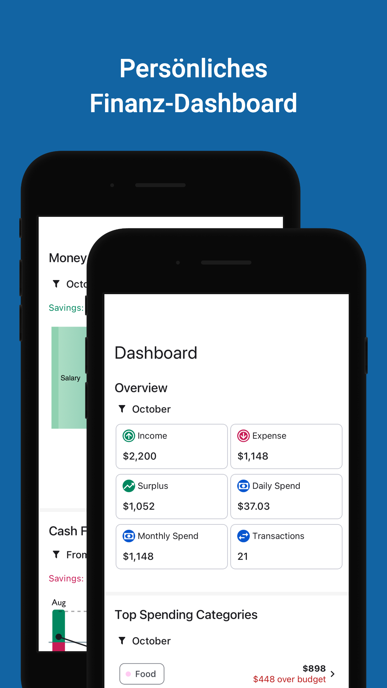 Wonder Budget-Finanzassistent