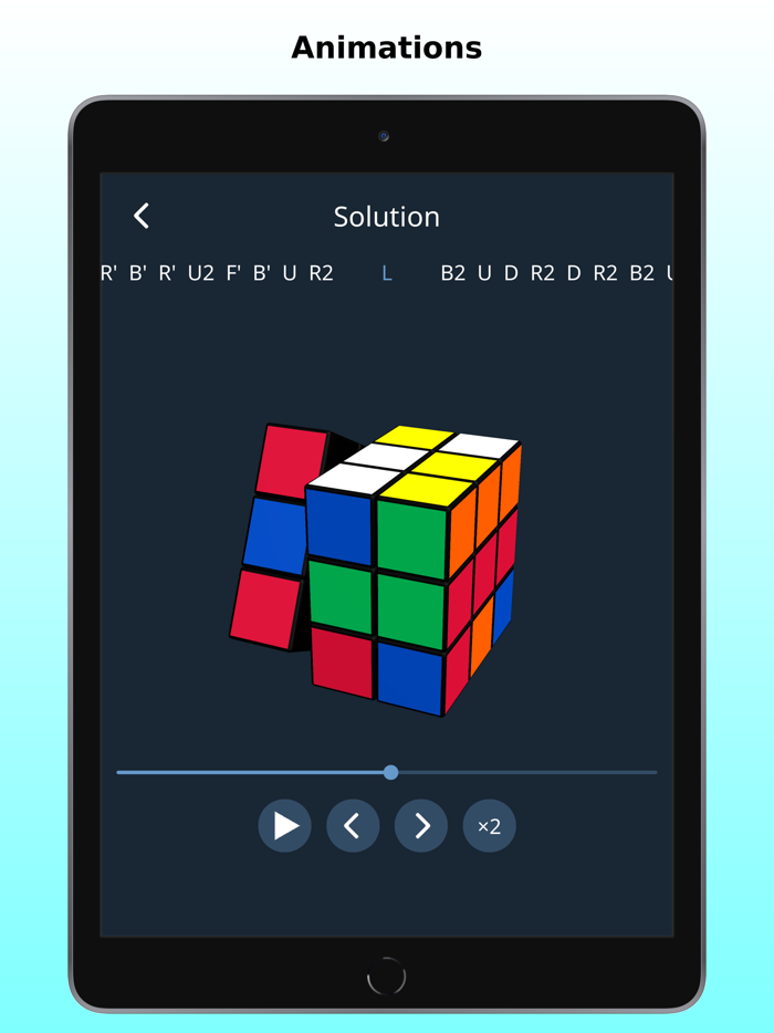 Solviks Rubiks Cube Solver