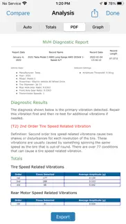 nvh problems & solutions and troubleshooting guide - 2