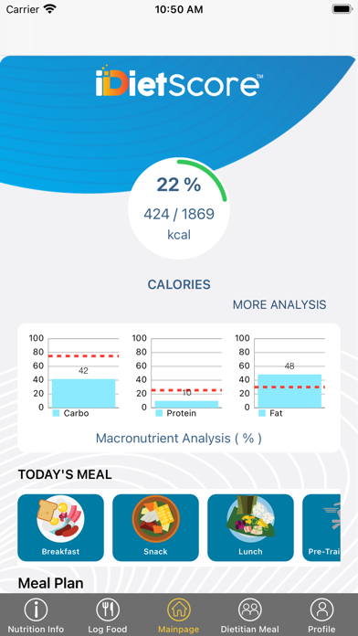 Screenshot 4 of iDietScore App