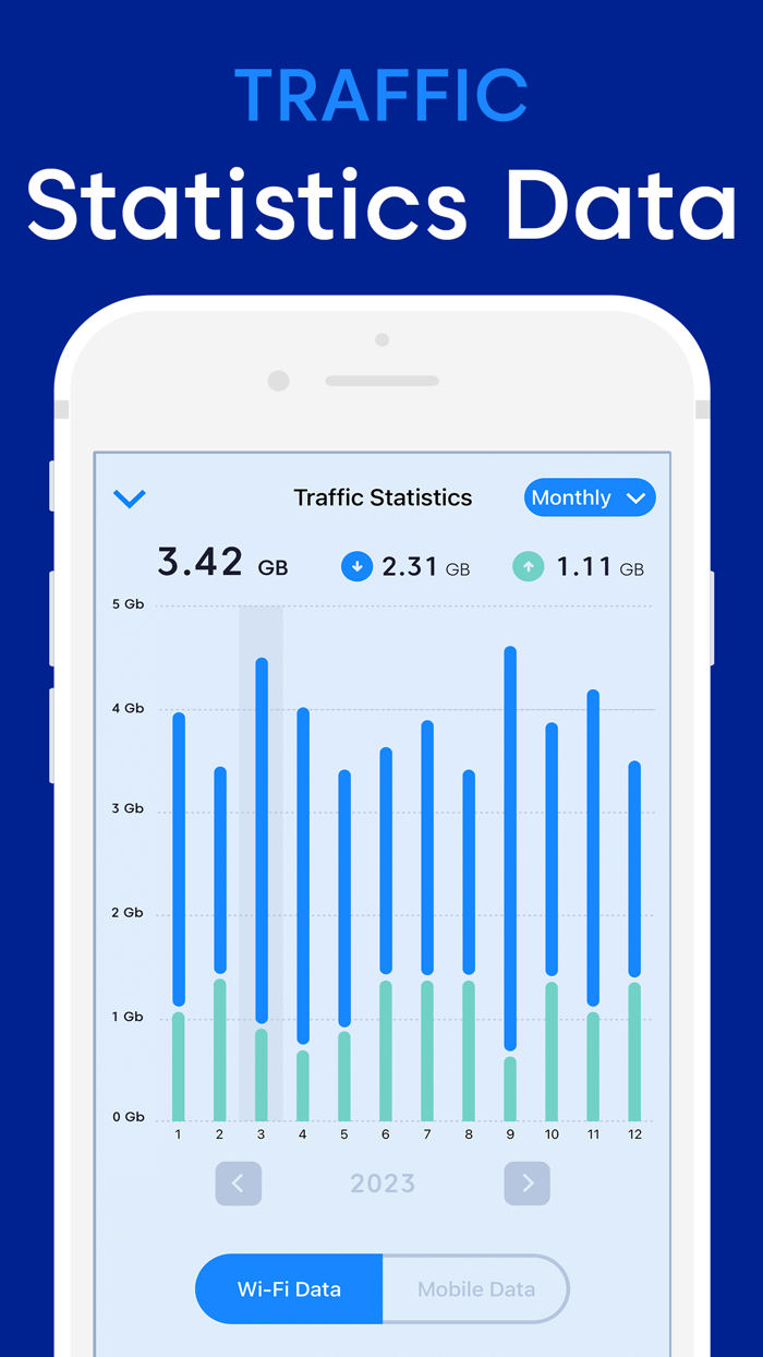 VPN - Unlimited Proxy Master