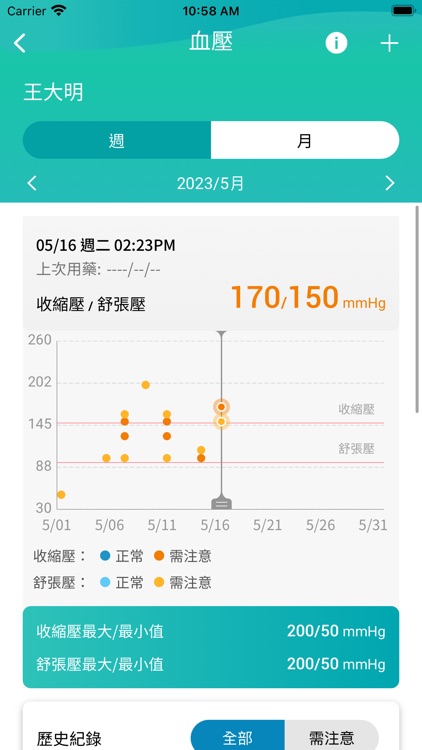 ASUS 健康小站 screenshot-4
