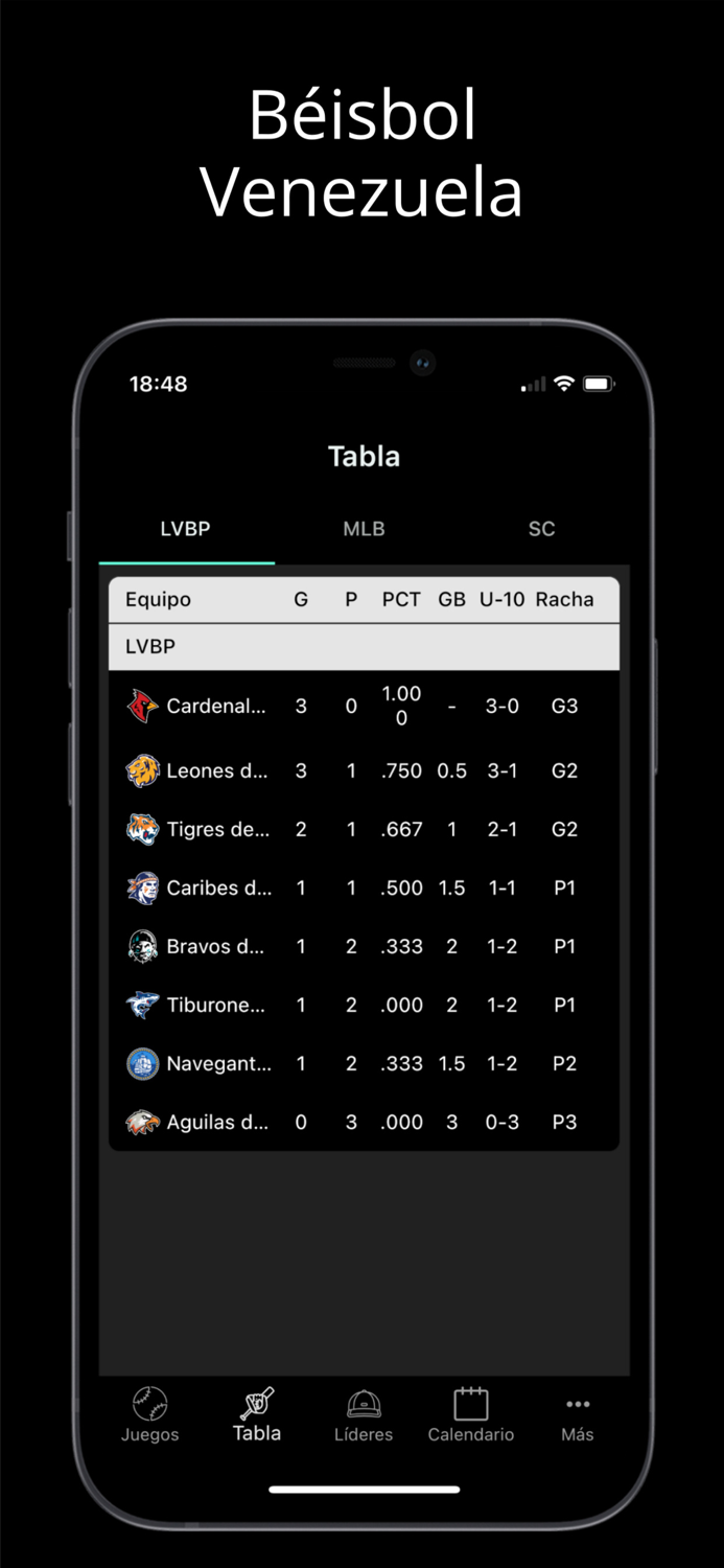 Beisbol Venezuela 2023