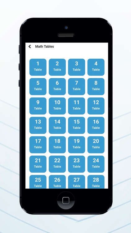All Maths Formulas app screenshot-7