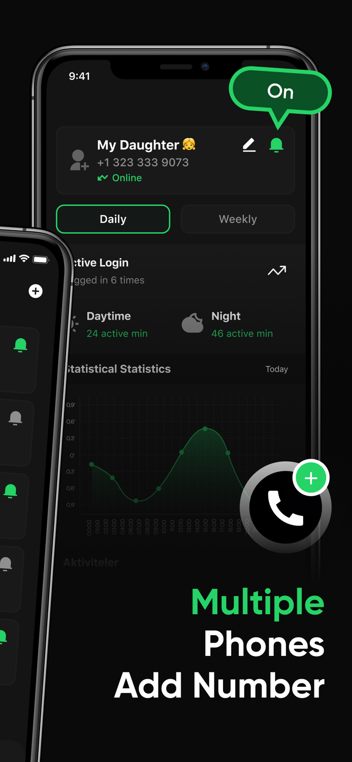 Watlog - Online Tracker
