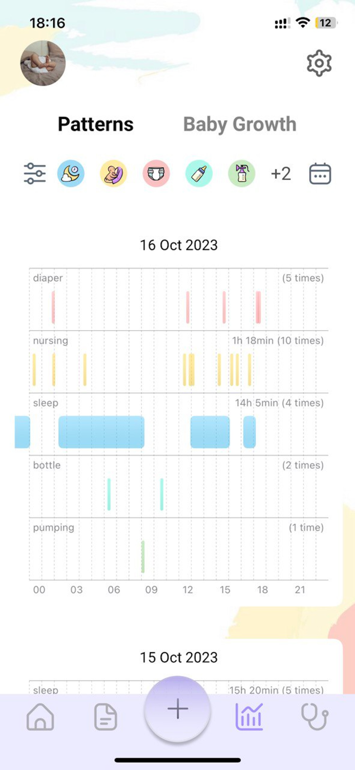 Tackero Baby Care Tracker
