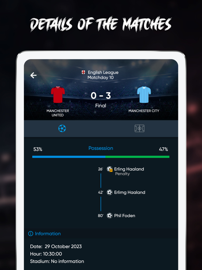 English League Scores