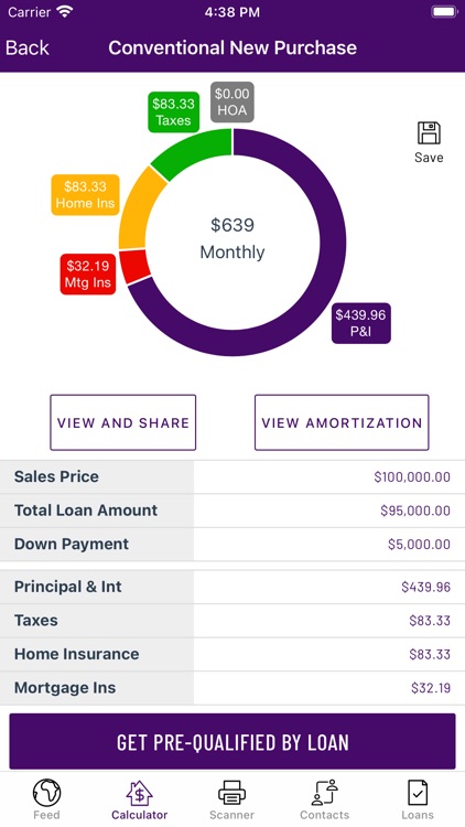 William Raveis Mortgage screenshot-3