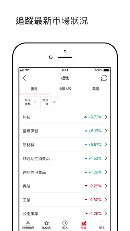 滙豐金融流動交易 screenshot-4