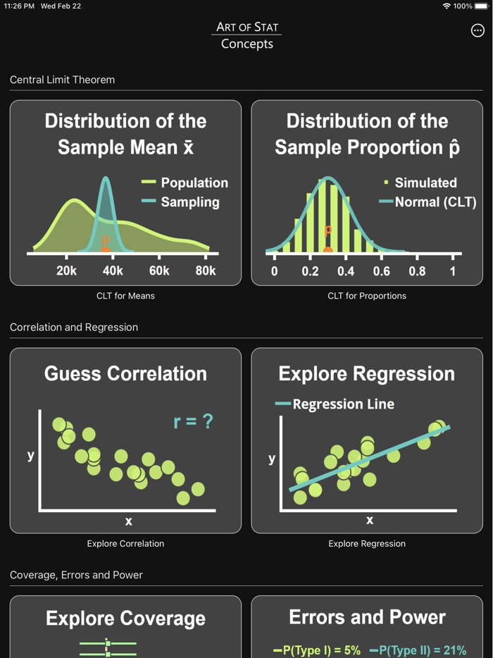 Art of Stat Concepts