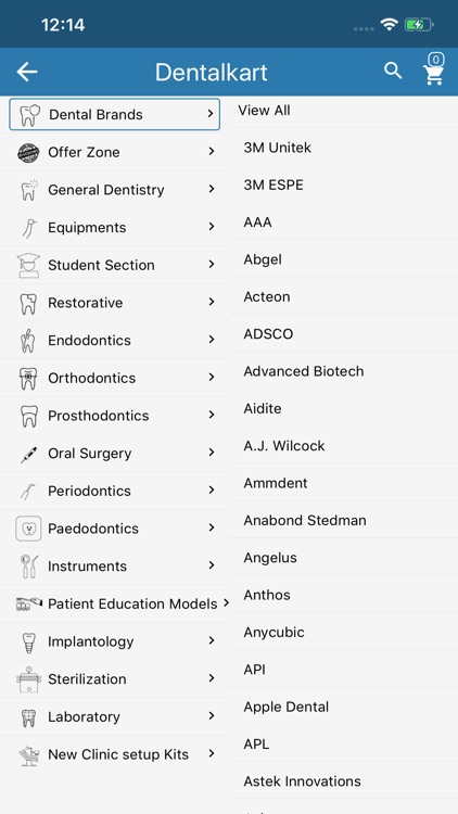 Dentalkart