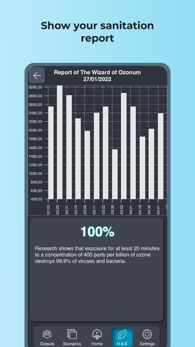 Domogear Screenshot