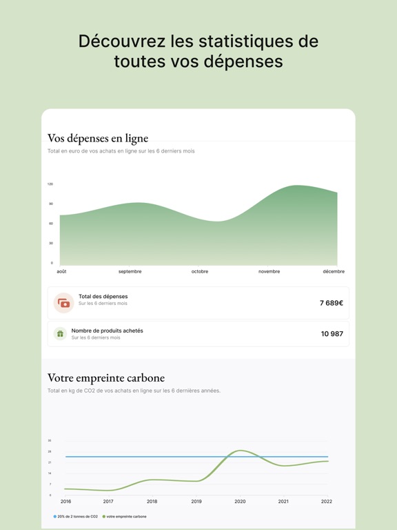 Screenshot #6 pour Greenfox - Empreinte carbone