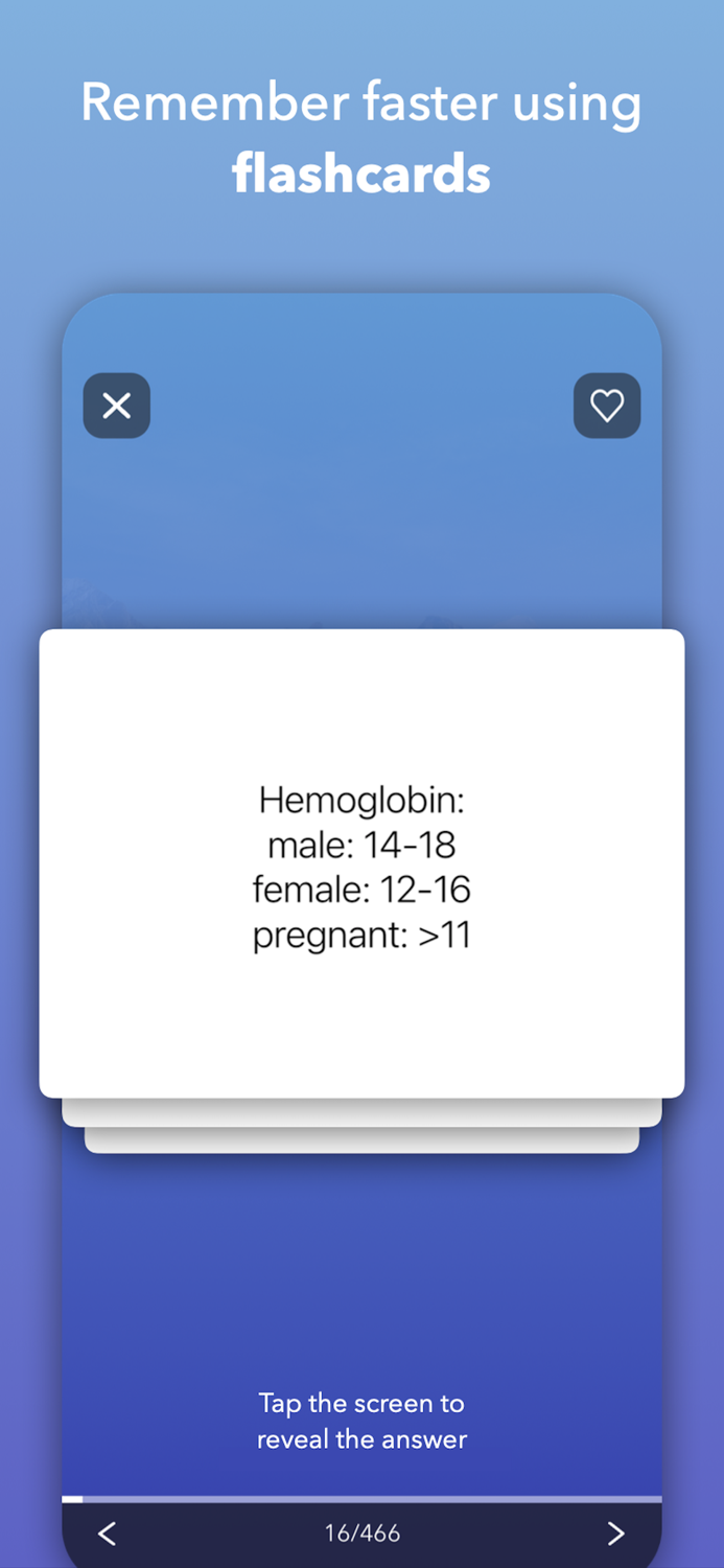 NCLEX Exam Prep 2022