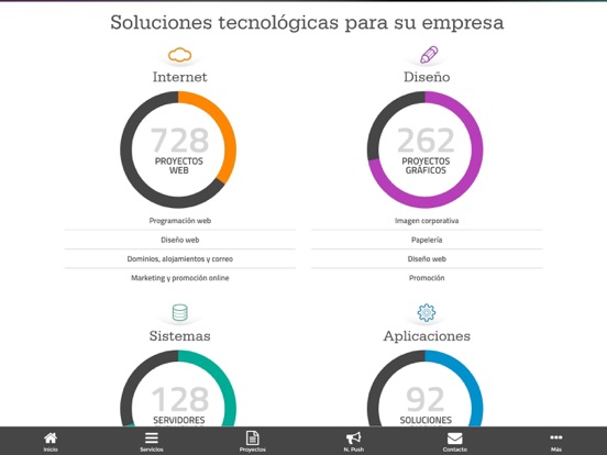 Screenshot #4 pour anunzia App Web