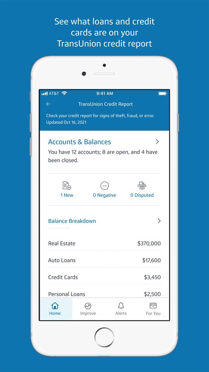 Capital One CreditWise