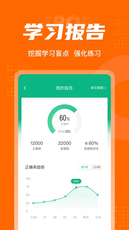 二手车经纪人考试聚题库 screenshot-4