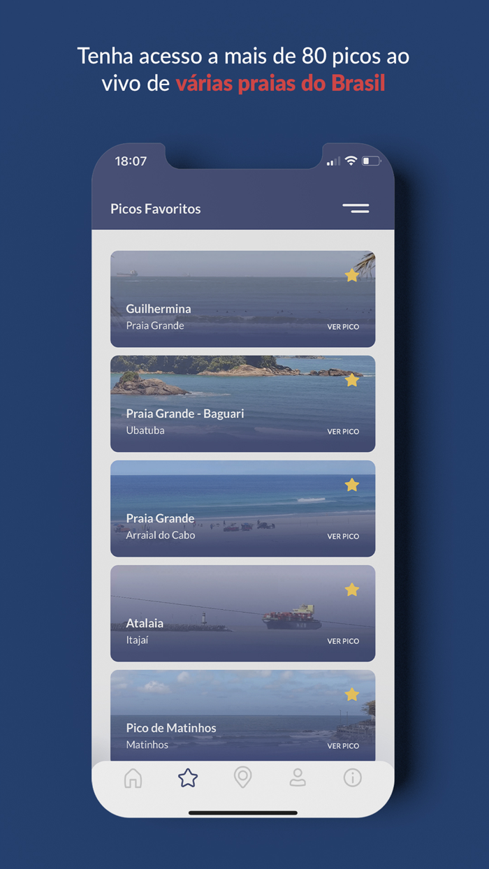 WavesNow Condições das Ondas