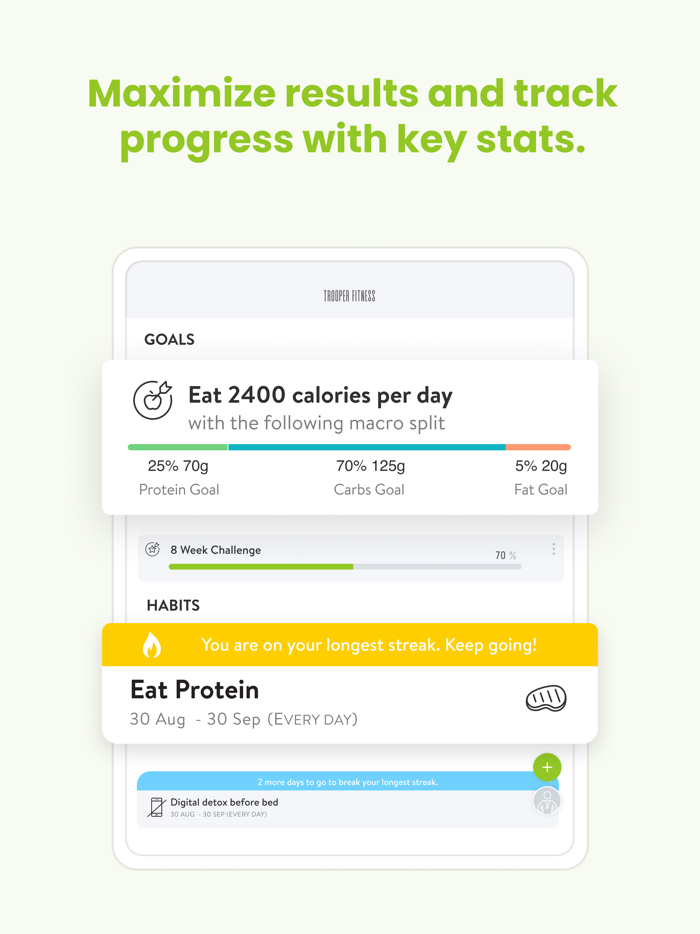 Trooper Fitness Roadmap