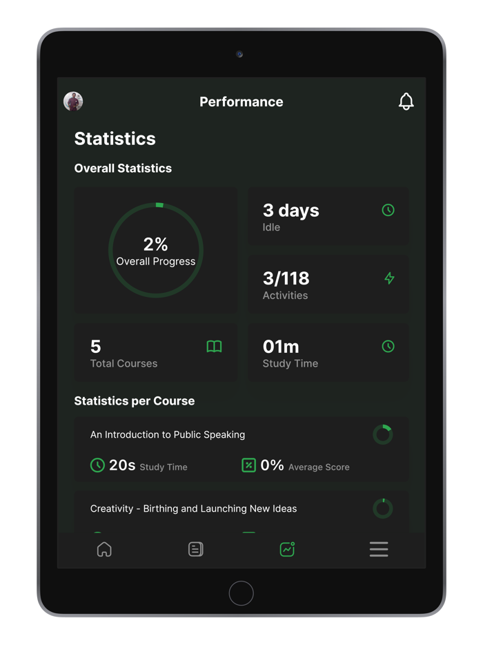 Progressive Women Academy