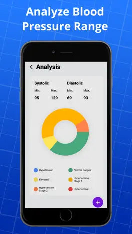 Game screenshot Heart Rate -Blood Pressure App hack