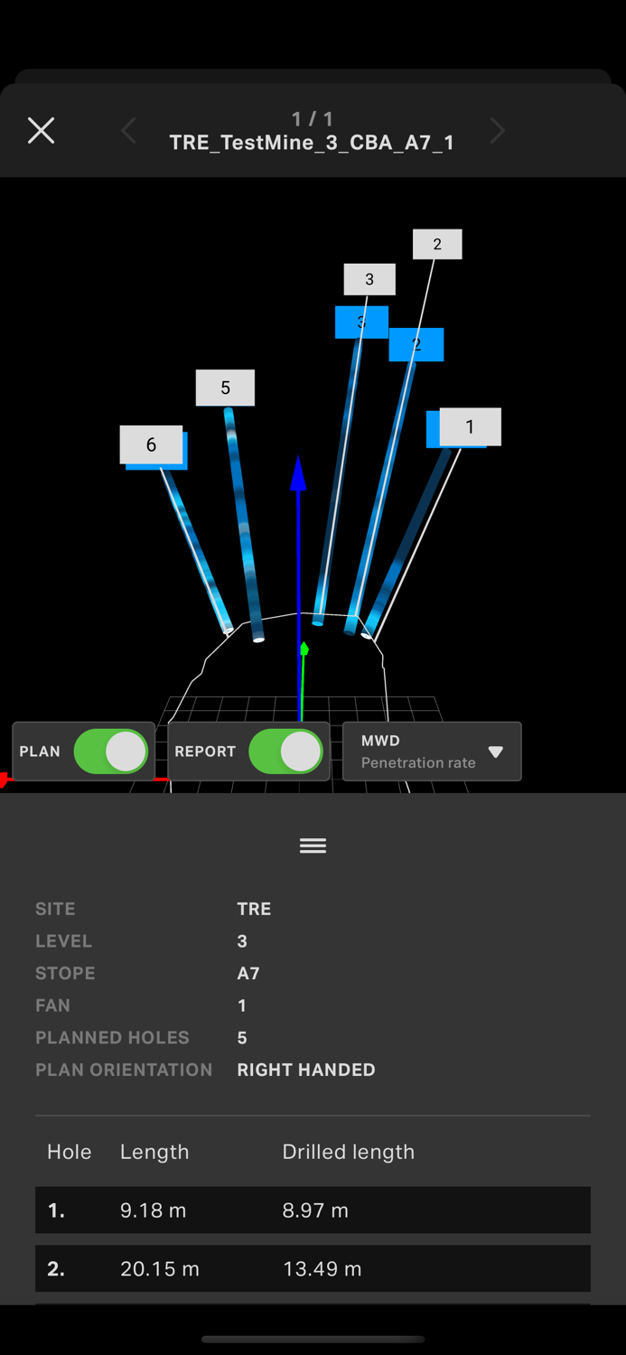 Sandvik DrillConnect