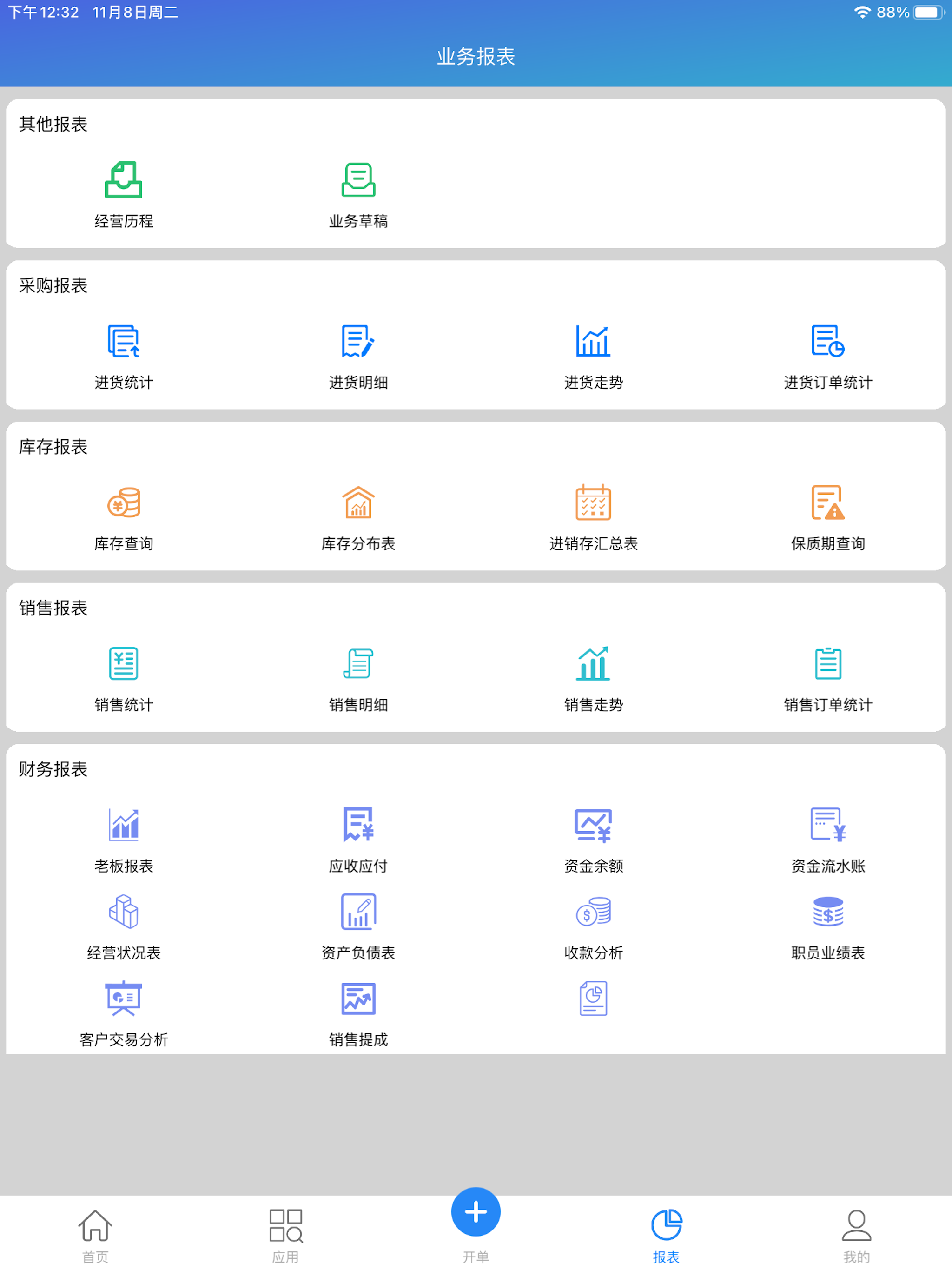 管理加云商 screenshot 5