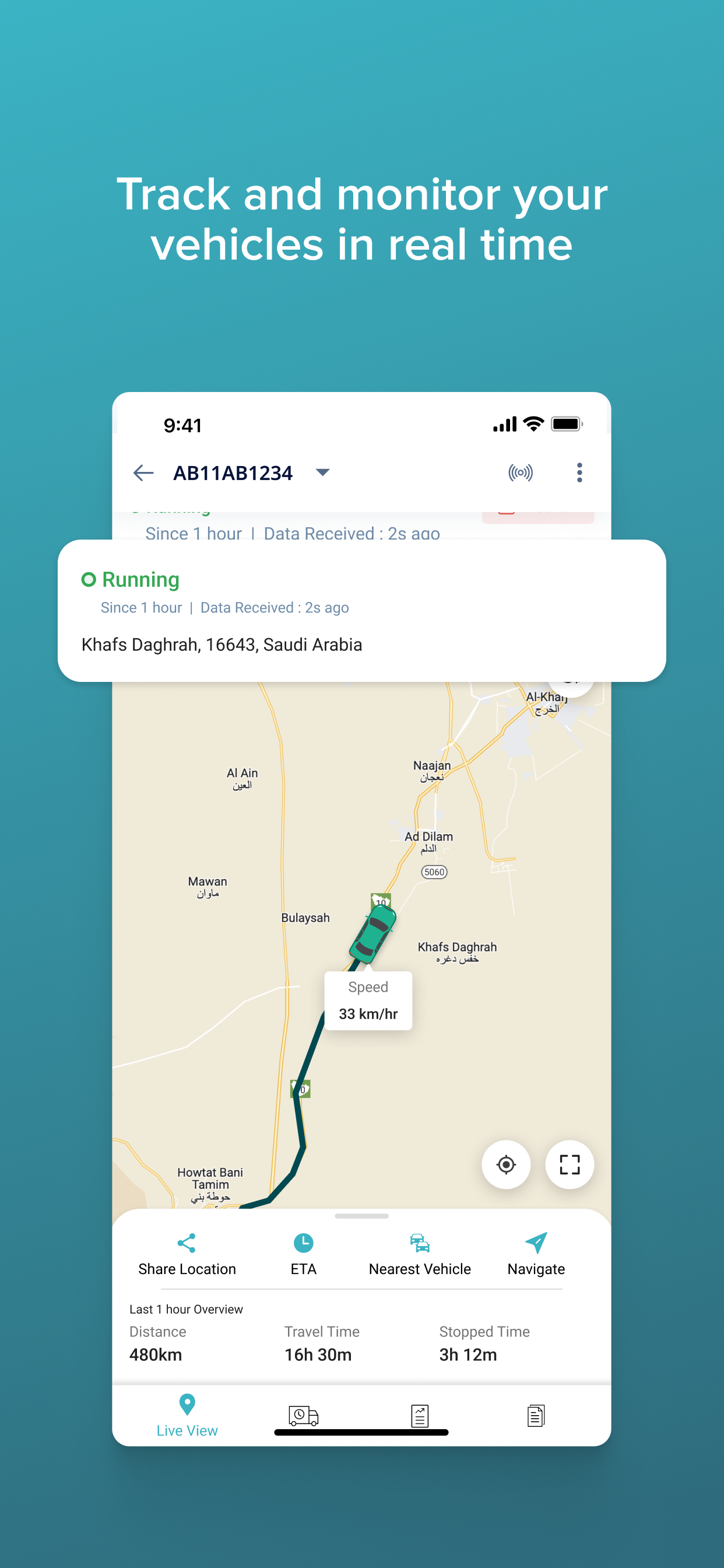 LocoNav Saudi Arabia
