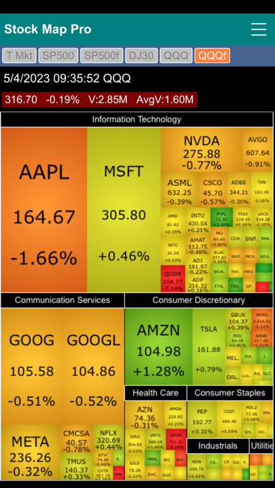 Stock Map Pro Screenshot