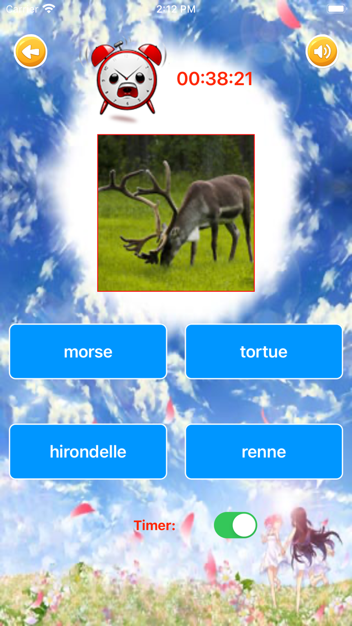 Learn French For Beginner