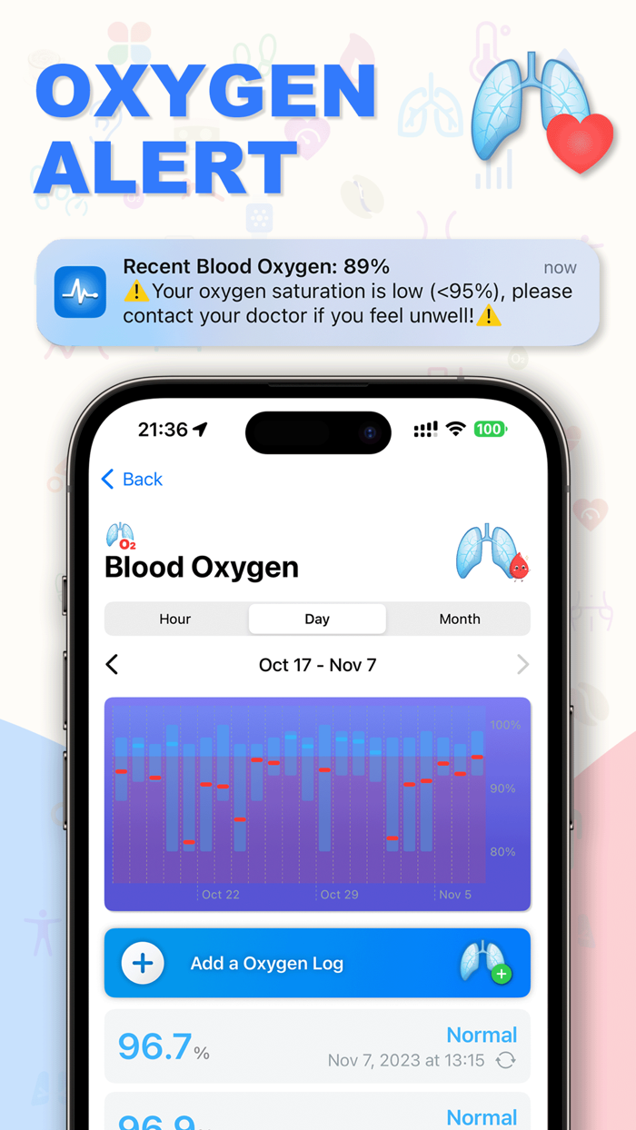 iHeart Heart Rate and Pressure