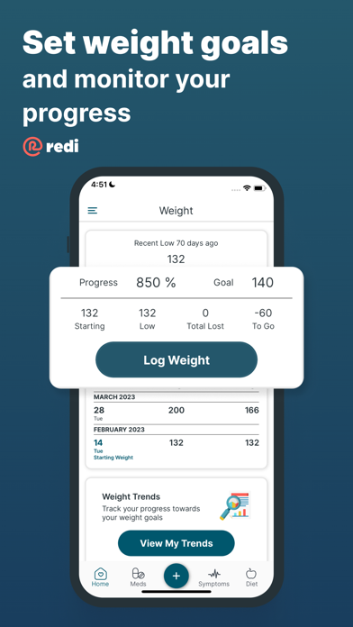 Redi Health: Track Meds & More Screenshot