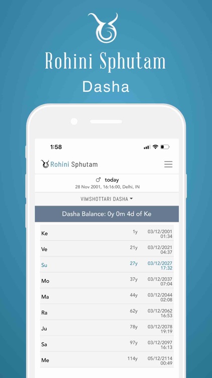 Rohini Sphutam screenshot-5