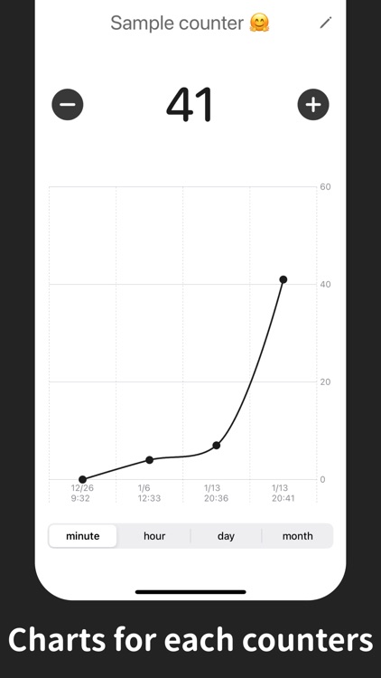 Simple Multiple Counter