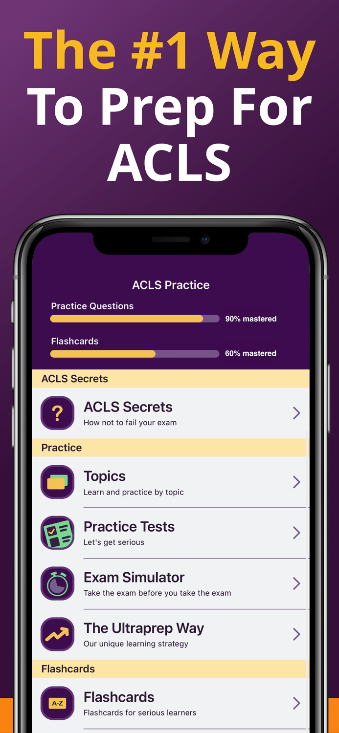 ACLS Practice Tests 2023