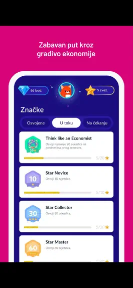 Game screenshot Moja Ekonomija mod apk