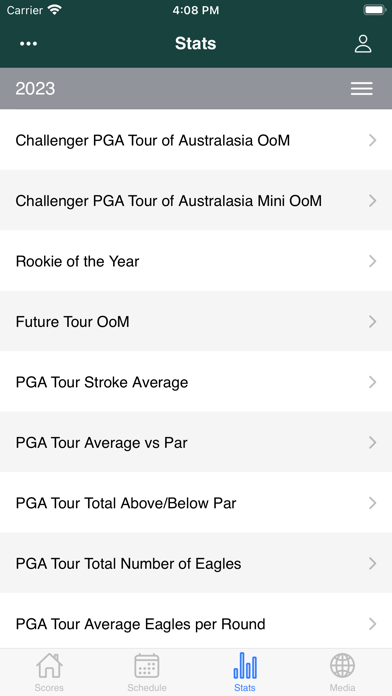 PGA Tour of Australasiaのおすすめ画像2