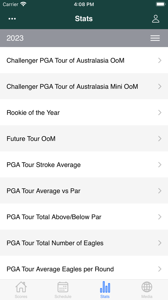 PGA Tour of Australasia