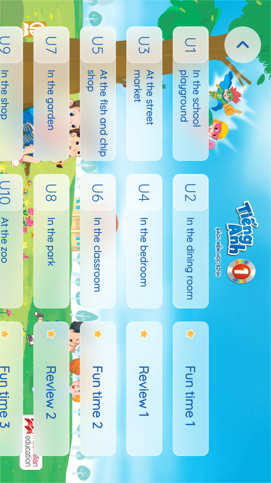#3. Sách Mềm VN (iOS) Podle: Pham Thi Thanh Hien